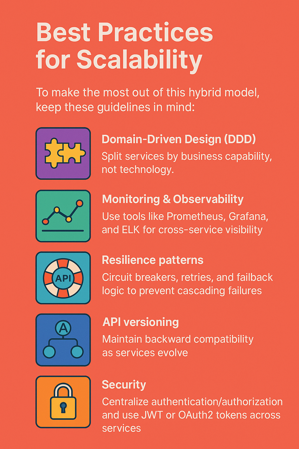 Best practices for scalable microservices