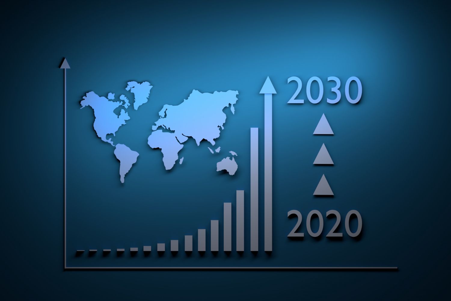 Graph showing mobile usage statistics in 2025